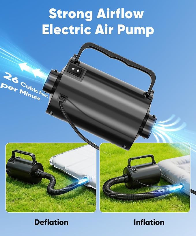 Electric Air Pump with Hose for Inflatables, High Power Inflator Deflator Blow Up Pump with 6 Nozzles, Pool Toy Float Pump for Pool Floats, Air Mattress, Toys, Gym Mat, 320W, 1.5PSI, 120V AC