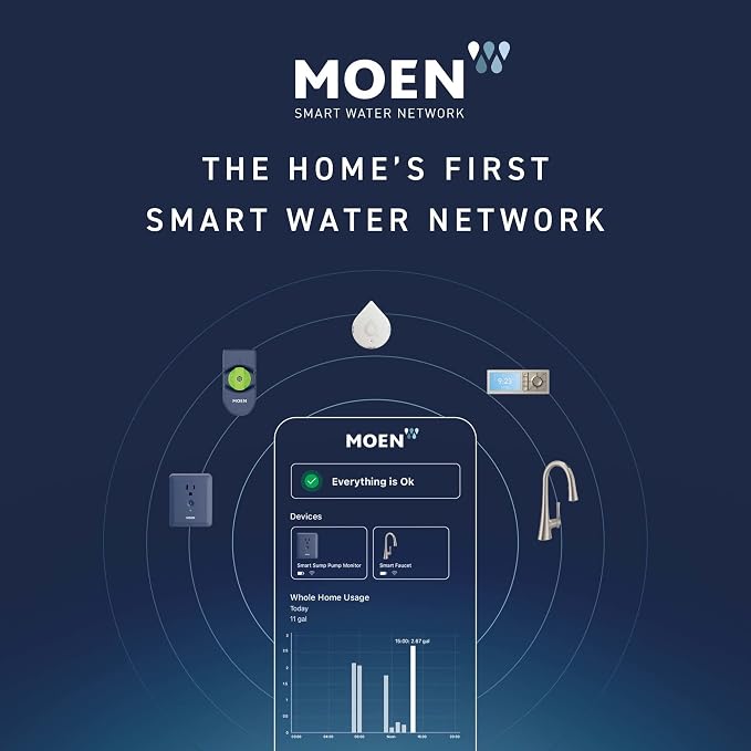Flo by Moen Smart Water Detector, 3-Pack with Leak Sensing Cable (6-ft)