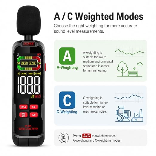 GL82A Digital Sound Level Meter, 30-130dB Decibel Meter with Backlit LCD, High Precision Noise Detector for Home, Office, Factory, Construction & Daily Use | Backlit LCD, High Precision Noise Detector, For Home, Office, Factory, Construction & Daily Use