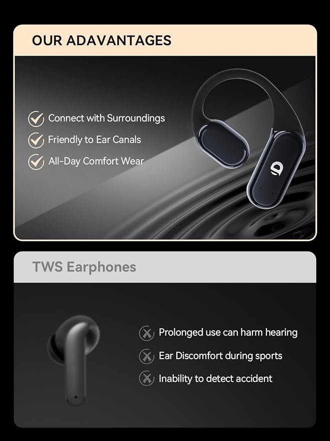 DEMICEA True Wireless Bone Conduction Earphones, OWS Open Ear Headphones with Earhooks, Bluetooth 5.3, Up to 60H Playtime with Case, IP68, AAC/SBC, for Cycling Yoga Workouts