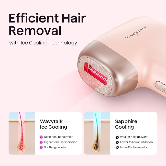 Wavytalk IPL Hair Removal Device, Bare It for Face Body Bikini – Long-Lasting Result & Painless,Full Body in 12 Mins with 24J Dual-Pulse & Ice Cooling, At-Home Use for Women and Men, Corded, Pink