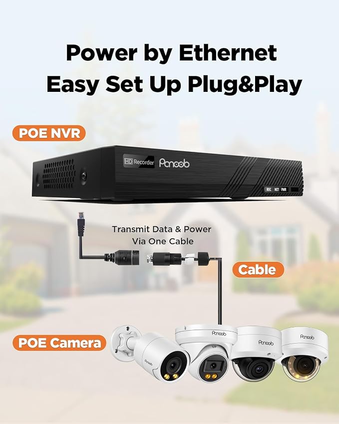 4K 8 Channel NVR, 8CH H.265 Network Video Recorder with 8 PoE Ports, Motion Alarm, 24/7 Recording, Smart Playback, Support 8MP/5MP/4MP/3MP PoE Cameras, One SATA Ports Up to 8TB (Without HDD)