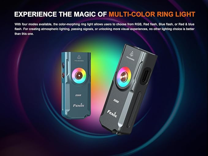 Fenix E06R 700 Lumen USB Rechargeable LED Keychain Flashlight/UV/Blacklight with EdisonBright Accessory case Bundle (Turquoise)