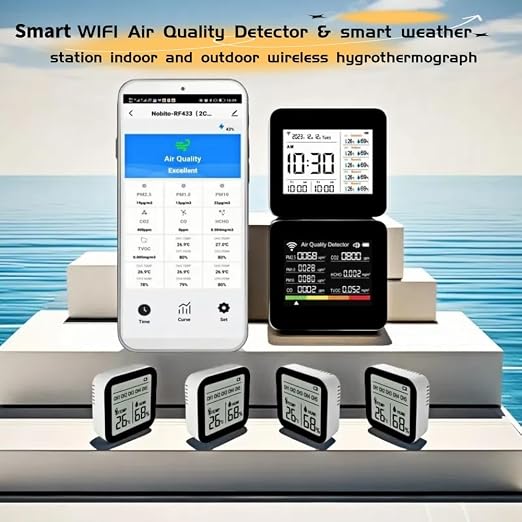 20-in-1 Smart WiFi Air Quality Monitor CO2 TVOC HCHO PM2.5 PM10 & Weather Stations Wireless Indoor Outdoor Thermometer with 5 sensors ，Air Quality Tester for Bedroom, Smart Home, Phone APP.