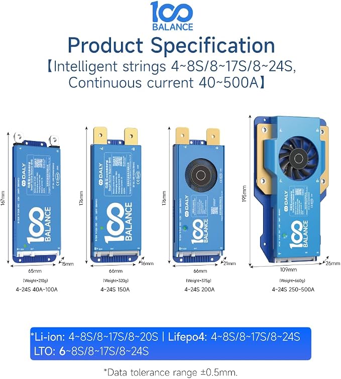 DALY BMS 400A 8S - 24S Built in Bluetooth 1A Active Cell Balancing RS485 CAN for 24V - 72V LiFePO4/Li - ion/LTO Battery Packs Perfect for Golf Cart, Home Energy System, E - Bike