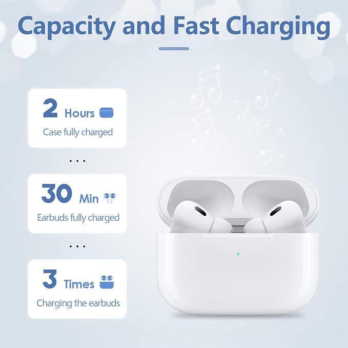 Wireless Charging Case Replacement for AirPods Pro 1st & 2nd Gen, USB-C Port with Pairing & Sync Button, Replacement Airpods Pro 2 Charging case Support Wireless Airpods pro 2 Charging case
