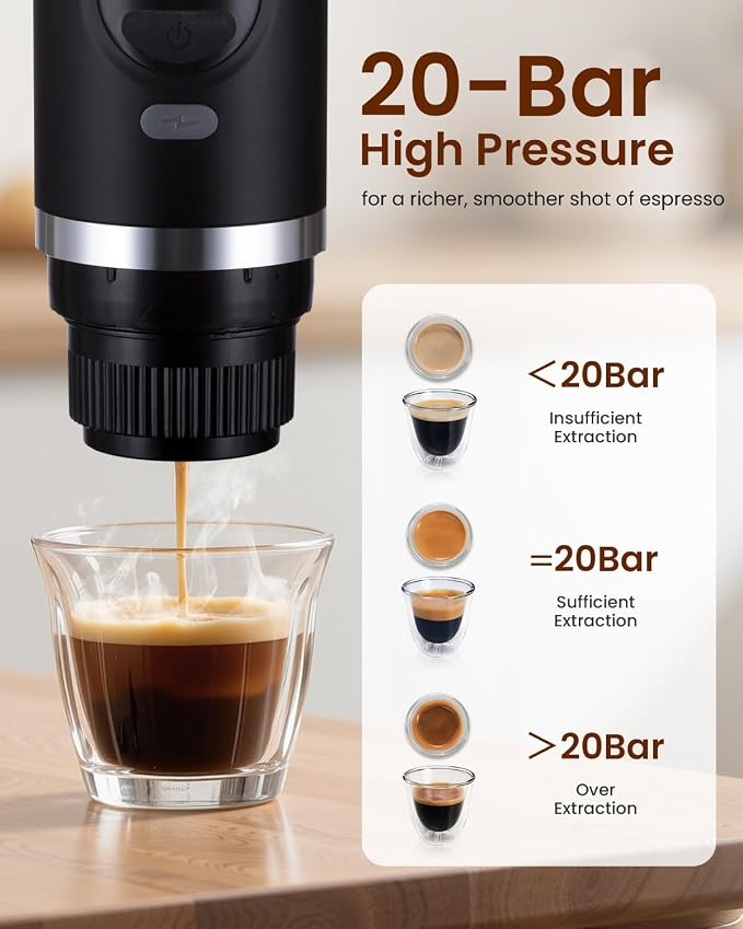 Portable Travel Espresso Maker, 20-Bar Camping Espresso Coffee Machine for Travel Car, Electric Self-Heating with USB Battery Operated,Rechargable,Ground Coffee& Capsule Compatible,80 ml Cup,Black