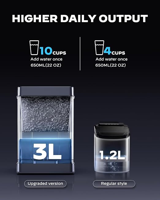 Silonn Nugget Ice Maker Countertop with App & Voice Control, 40 lbs/24H Pebble Ice Machine, 3L Water Tank, Self Cleaning Sonic Ice Maker, Soft Chewable Ice for Home, Kitchen, Party