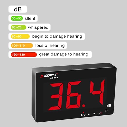 Decibel Meter 30dB-130dB, Wall Mounted Hanging Sound Level Meter for Classroom Noise, Large Screen SPL Meter with Alarm, USB Powered Noise Tester for Public Area/Restaurant