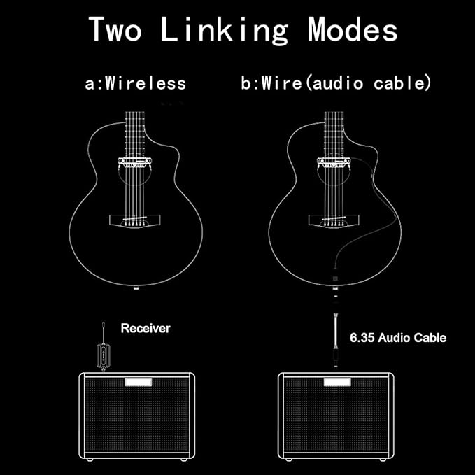 Wireless Acoustic Guitar Pickup Rechargable Magnetic And Microphone Soundhole Pickup For Acoustic Guitar Build-In Volume Control(Wood Grain)