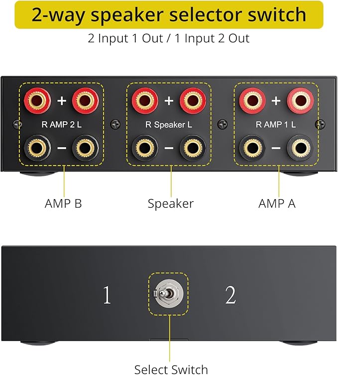 PROZOR 2(1)-in-1(2)-Out Amp Amplifier Speaker Switcher Selector, 2-Way Speaker switcher selector Box with A/B Switch and No External Power