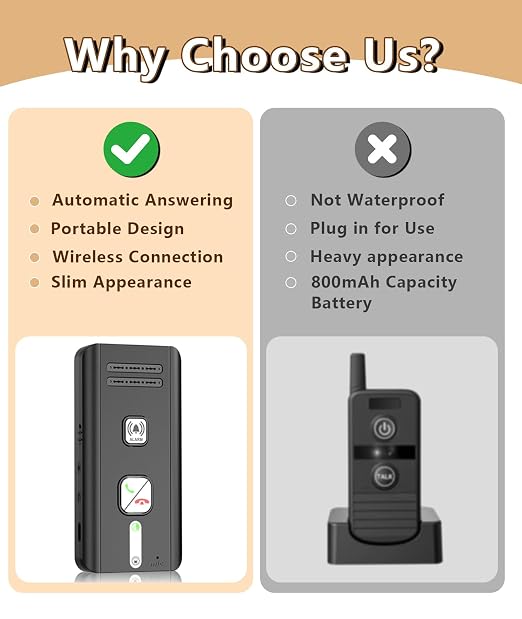 Intercoms Wireless for Home 4 Pack, Rechargeable 2 Way Indoor Outdoor Home Intercoms with Adjustable Ringtones, Voice Activated for Elderly, Portable Whole House Intercom for Family House Use