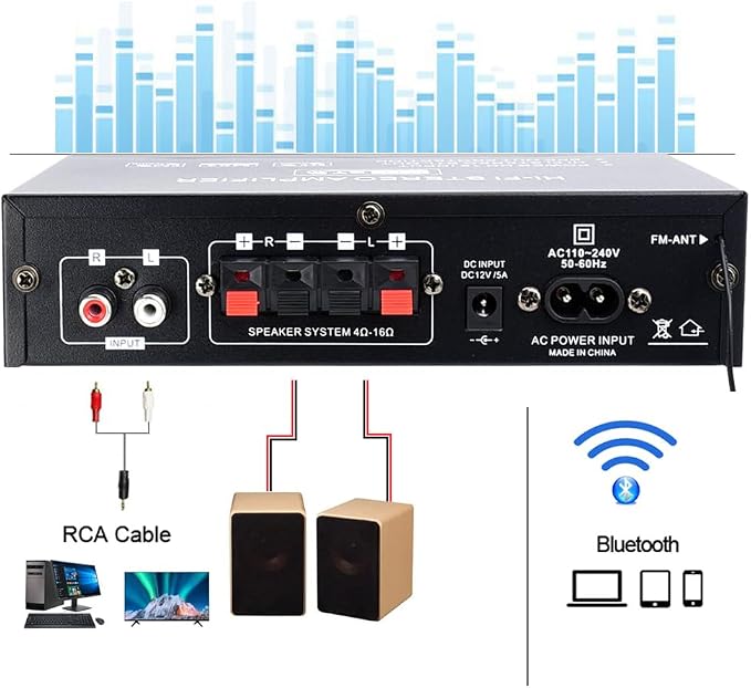 AK35 Stereo Amplifier Home Audio Bluetooth 5.0 Max 200W 2.0 Channel Mini Amplifier Stereo Receivers for Car, Home Party, Audio Amplifier AMP w/USB/TF Card/AUX Input/Bass & Treble Control