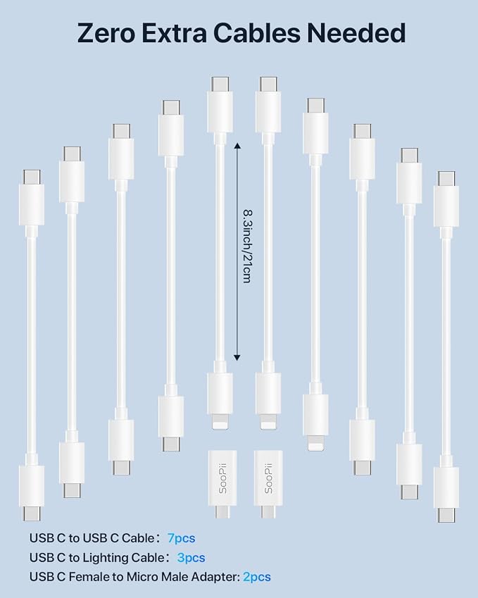SooPii 100W 10-Port USB Charging Station, 10 USB-C PD Fast Charging Compatible with Phone,lPad,Galaxy, and Other Electronics, 10 Mixed Charging Cables Included (White)