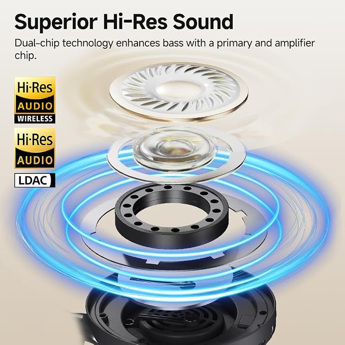 QCY H3 PRO Adaptive ANC Wireless Headphones Over Ear, 50dB Active Noise Cancellation with Multiple Modes, LDAC Hi-Res Wireless Audio, 55H Playtime, Custom EQ via App, Bluetooth 5.4