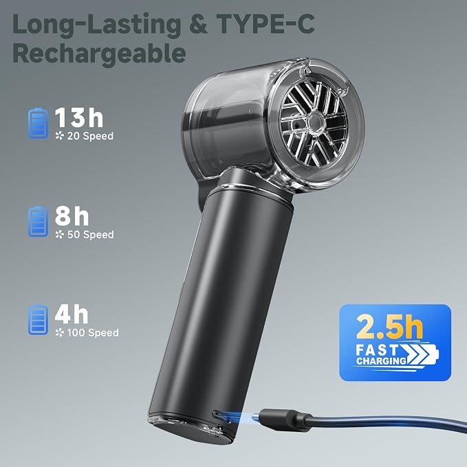 COKUNST Handheld Fan with Mist Spray & 1-100 Speed, Toggle Button & LED Digital Display, 3000mAh USB Rechargeable, 16000 RPM Turbo Mini Fan for Travel Outdoor Camping Makeup Home Office – Black