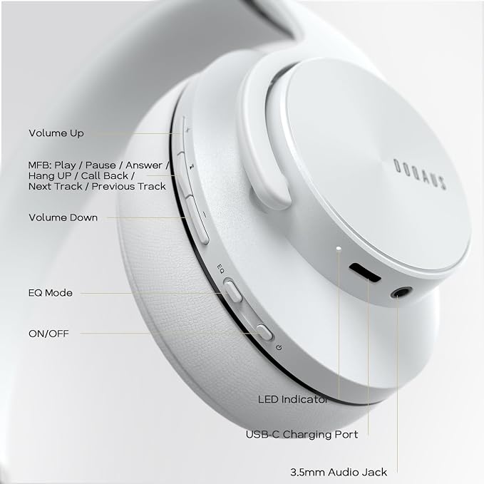 DOQAUS Bluetooth Headphones Over Ear, 90H Playtime, 3 EQ Modes, HiFi Audio, ENC Mic, Reinforced Durable Frame & Soft Earpads for Extended Wear, Phone, PC, Travel