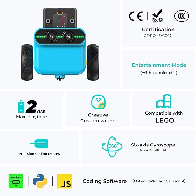 ELECFREAKS microbit Tpbot-Edu Version Kit Precise Control Angles and Directions Suitable for STEM Project, BBC Micro:bit DIY Coding Car with Wiki Tutorial(Without Micro:bit)