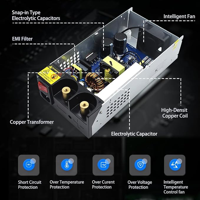 AC to DC 24V 62.5A 1500W Power Supply,Universal SMPS Switching 110V to 24V Converter Transformer Driver Adapter for DIY,RV,Pump,LED Strip,LCD Monitor(DC24V-62A-1500W)