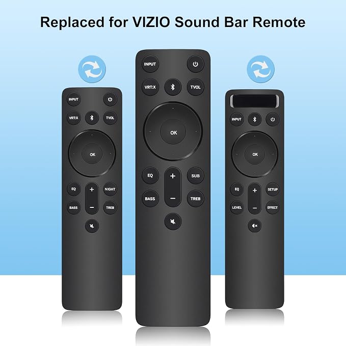 Gvirtue New Replacement Remote for Vizio 5.1/2.1 Home Theater Sound Bar, Remote for Vizio M/V/P Series Home Audio Sound System