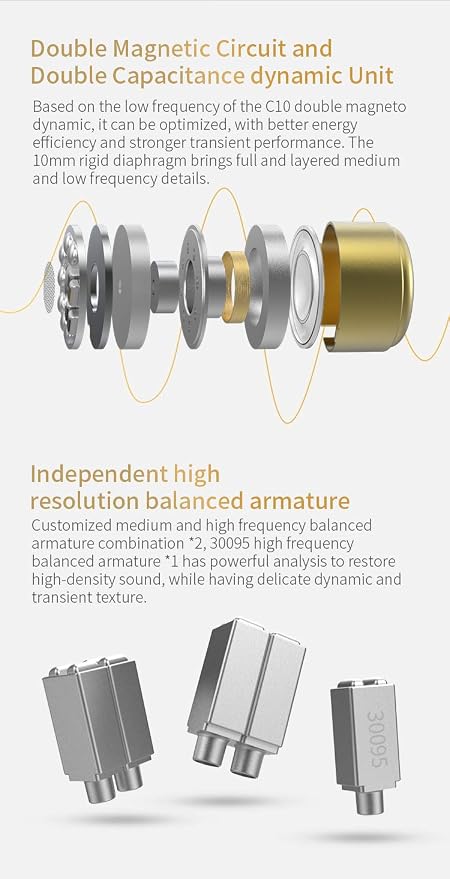 CCA C12 in Ear Monitor Headphones 5BA 1DD Hybrid HiFi Gaming IEM Earphones Noise Isolating Stereo Wired Earbuds for Musicians Audiophile Singers DJ（with mic）