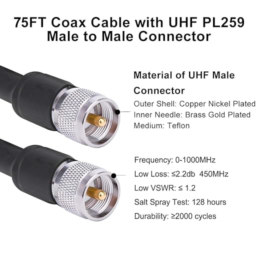 MOOKEERF 75ft UHF Male to Male Coax Cable - Low Loss UHF CB Coax Cable for HAM, VHF Radio, SWR Meter, Antenna Analyzer