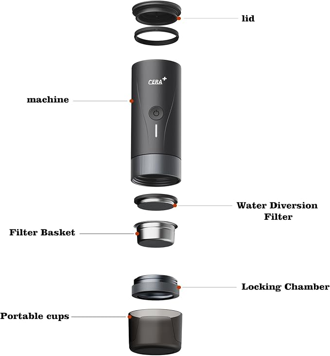 CERA+ PCM04A Portable Espresso Maker with 51mm Professional Coffee Basket, Self-Heating Travel Electric Espresso Machine for Ground Coffee, Camping, Hiking & Office (Not Compatible with NS Capsules)