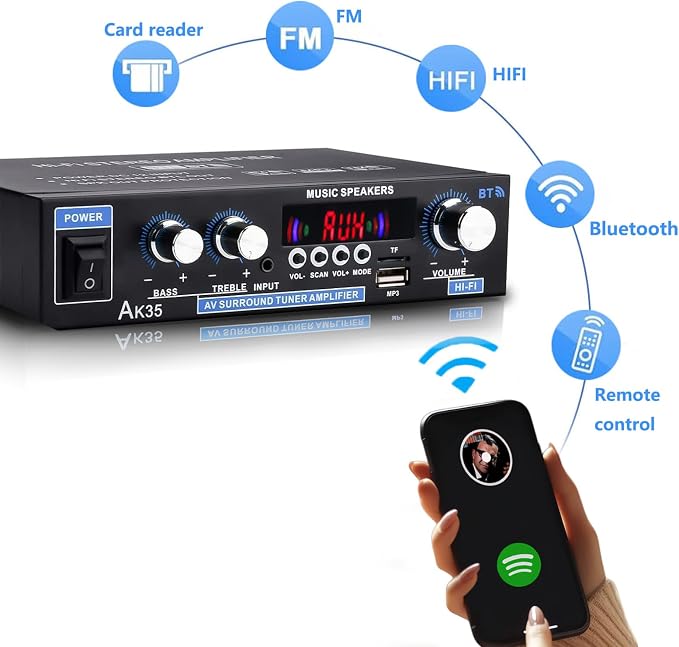 AK35 Stereo Amplifier Home Audio Bluetooth 5.0 Max 200W 2.0 Channel Mini Amplifier Stereo Receivers for Car, Home Party, Audio Amplifier AMP w/USB/TF Card/AUX Input/Bass & Treble Control