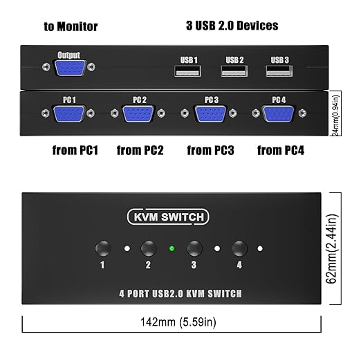 KVM Switch VGA 4 Port - VGA KVM Switch for 4 Computers Share 1 Monitor & 3 USB 2.0 Devices,Keyboard Mouse Scanner Printer,U Disk, Driver-Free for All OS,4 KVM Cables 1 Desktop Controller Included