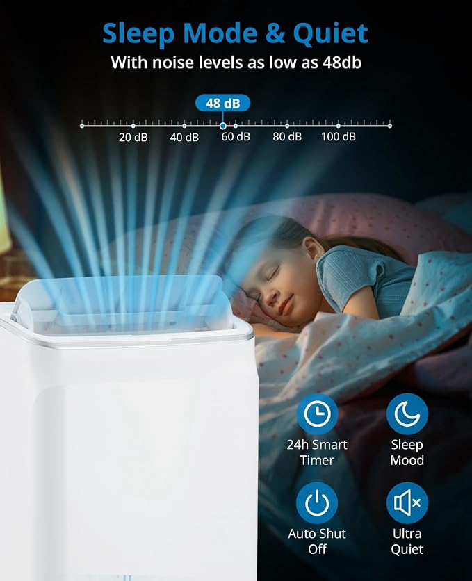 12000 BTU Portable Air Conditioners with Remote Control, 3 in-1 Free Standing Cooling AC Unit with Fan & Dehumidifier, Cools Room up to 500 sq.ft, Auto Swing，Smart Sleep Mode for Bedroom, Indoor Rooms