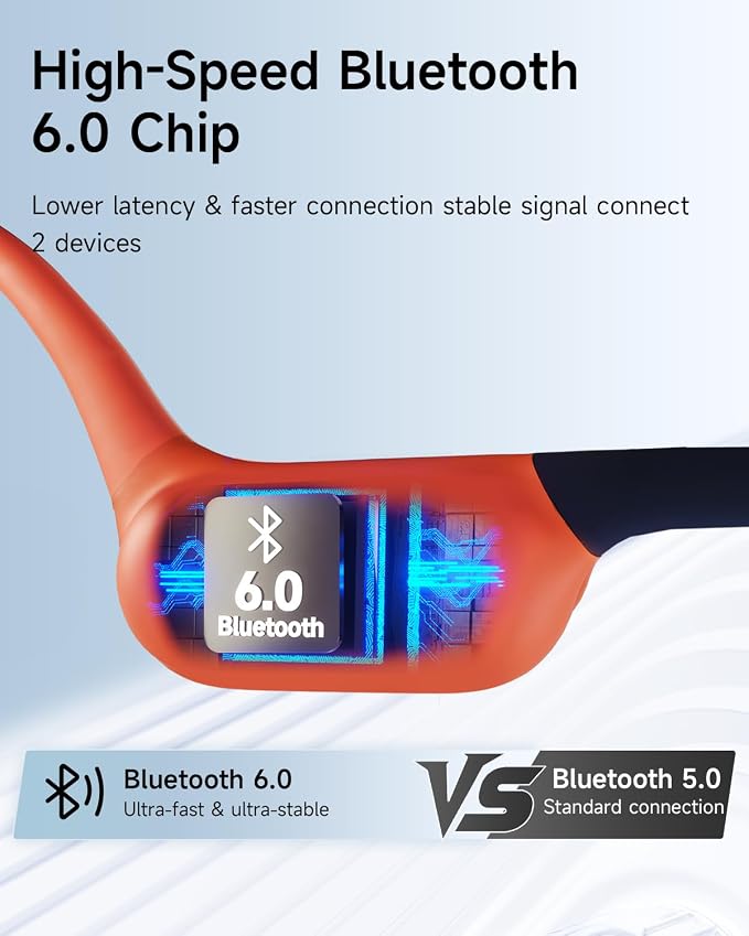 Swimming Headphones, IP68 Waterproof Bone Conduction Headphones, MP3 Mode 32GB Memory, 10H Playtime, Bluetooth 6.0, Open Ear Underwater Headphones for Women, Swimming, Yoga, Aerobics
