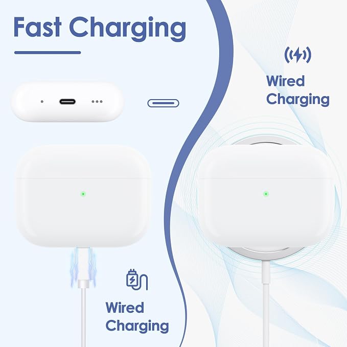 Wireless Charging Case Replacement for AirPods Pro 1st & 2nd Gen, USB-C Port with Pairing & Sync Button, Replacement Airpods Pro 2 Charging case Support Wireless Airpods pro 2 Charging case