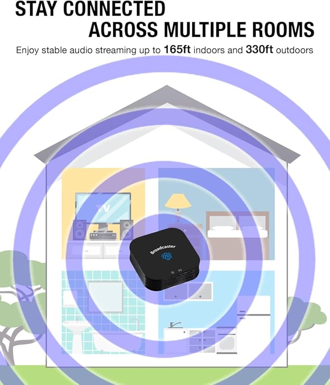 BA210 v2 Auracast Bluetooth Transmitter, LC3, AptX Lossless, AptX HD, Optical & 3.5mm Inputs, Compatible with Galaxy Buds 2 Pro, Buds 3, JY300 JM320, Hearing Aids and Bluetooth Headphones