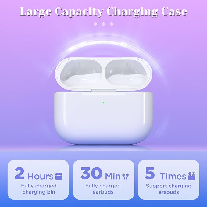 Compatible for AirPods Pro 3 Gen Wireless Charging Case, Type C Charging Port Charging Case for AirPod Pro 3 Charging Case with Bluetooth Touch Sensing