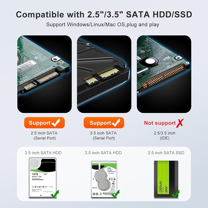 MAIWO 4 Bay Hard Drive Enclosure for 3.5'' SATA HDD with Two Fans,4 Bay HDD Enclosure with 4K HD-MI Port, 96TB Expansion,Independent Hard Drive Power Switch