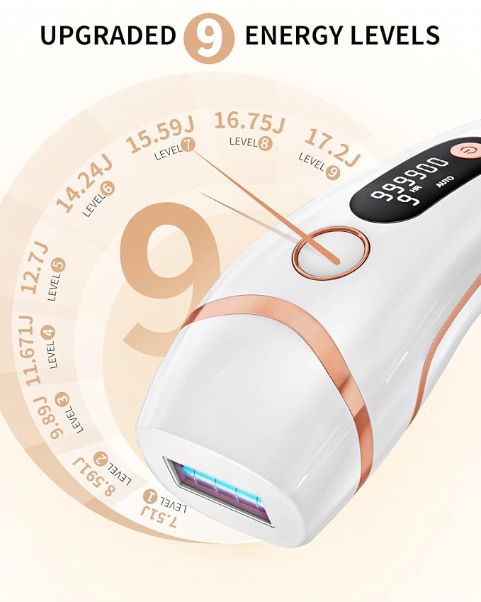 Laser Hair Removal for Women and Men, Ice Cooling 3-In-1 IPL Hair Removal Device, Safe At-home Long-lasting Hair Regrowth Reduction, Suitable for Face, Armpits, Bikini Line, Legs