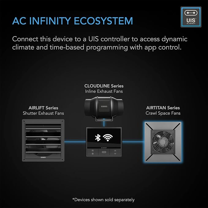 AC Infinity AIRTITAN S3, Ventilation Fan 6" with Speed Controller, IP-55 Rated for Crawl Space, Basement, Garage, Attic, Shed, Hydroponics, Grow Tents
