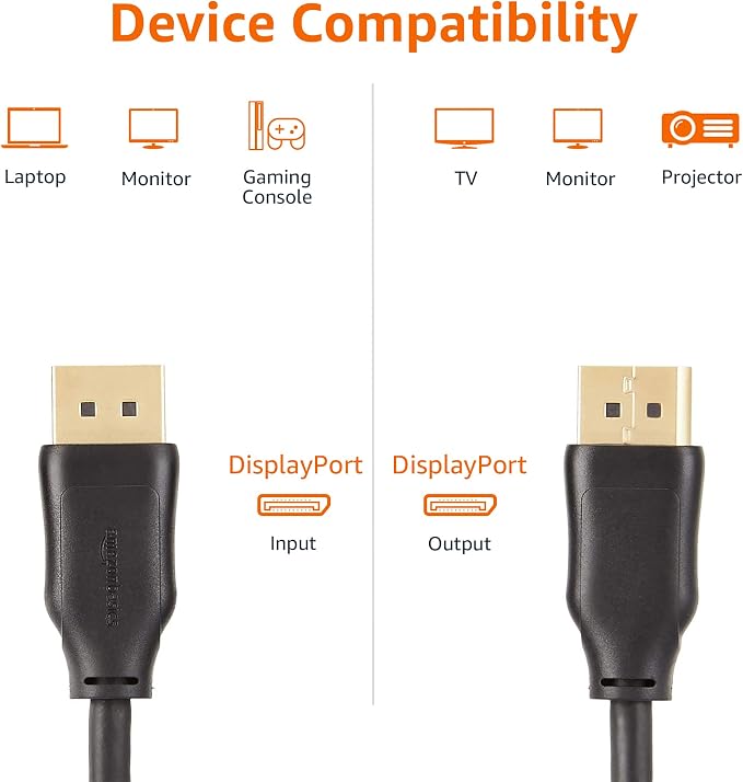 Amazon Basics 20-Pack DisplayPort 1.2 Cable, 4K@60Hz, 2K@165Hz, 21.6Gbps High-Speed, Gold-Plated Plugs, 6 Foot, Black