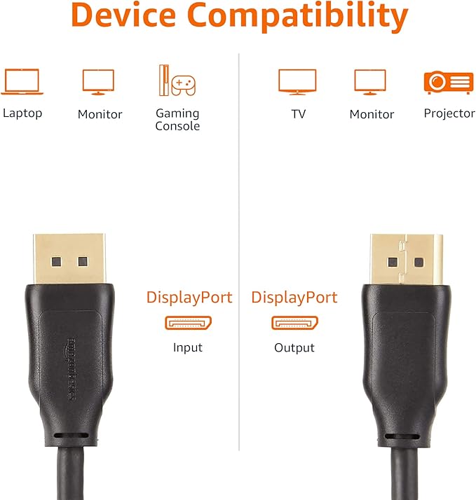 Amazon Basics 10-Pack DisplayPort 1.2 Cable, 4K@60Hz, 2K@165Hz, 21.6Gbps High-Speed, Gold-Plated Plugs, 6 Foot, Black