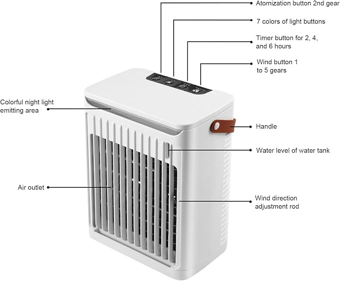 Portable Air Conditioner 2-in-1 Cool Mist Humidifier with 5 Speeds Fan 7 LEDs 680ml Tank USB Desktop