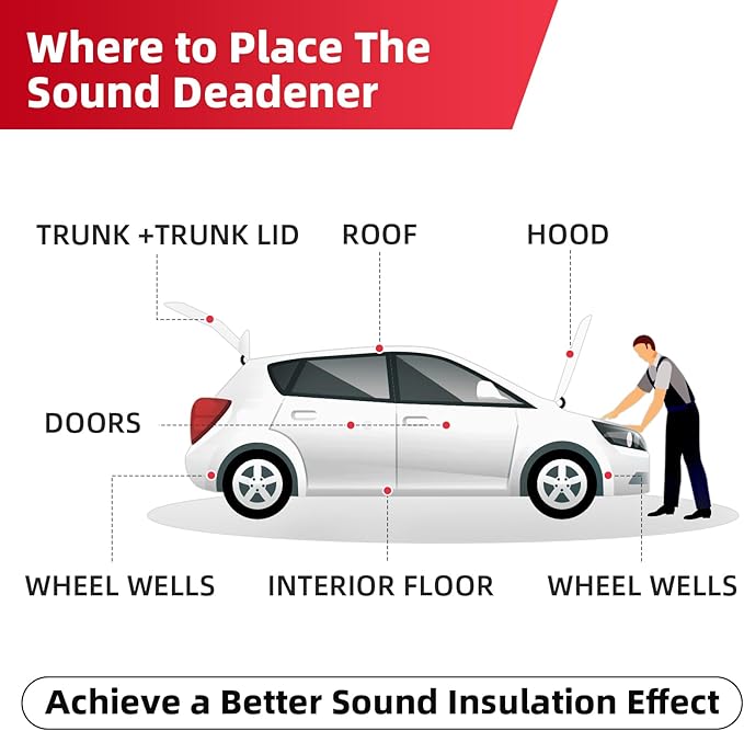 Sound Deadening Mat 1inch(25 mm) 107.64sqft - Car Sound Deadening Material Closed Cell Foam - Heat Insulation PE Foam Sound Deadener Material & Heat Barrier