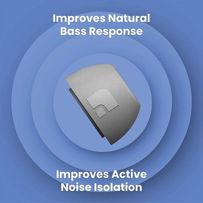 Foam Masters Ultra-Premium Memory Foam Ear Tips for AirPods Pro 1st & 2nd Gen | 3 Pairs | New Ver. | Secure Fit | Super Comfort | Better Noise Cancel | Replacement Buds (Assorted S/M/L, Gray)