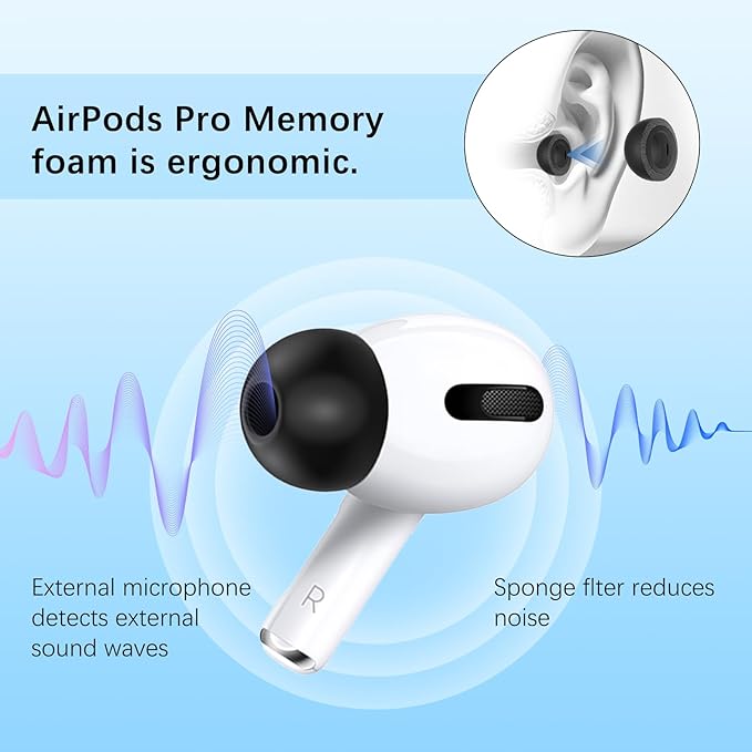 【2025 Release】 KASOTT Memory Foam Replacement Ear Tips for AirPods Pro 3- Enhanced Bass,Superior Noise Isolation,Soft&Comfortable,Stable,Anti-Slip,Fits in Charging Case,3 Pairs (Black, Small)