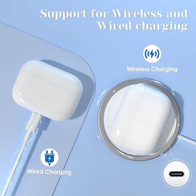 JKV Wireless Charging Replacement for AirPod Pro 1st 2st Charging Case with USB C Port, Only Compatible with AirPod Pro 2 Charging Case with Bluetooth Pairing Sync Button, no Airpod