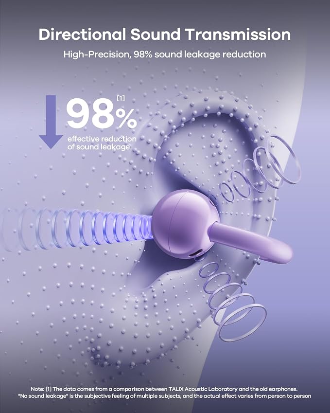 TALIX Ultra Open Ear Earbuds X6, Clip-On Headphone with Directional Sound, Ultra-Light Comfort Fit, Bluetooth 5.4 Wireless Earbuds, 26H Playtime, Spatial Sound, for Running, Workout& Daily Use(Purple)