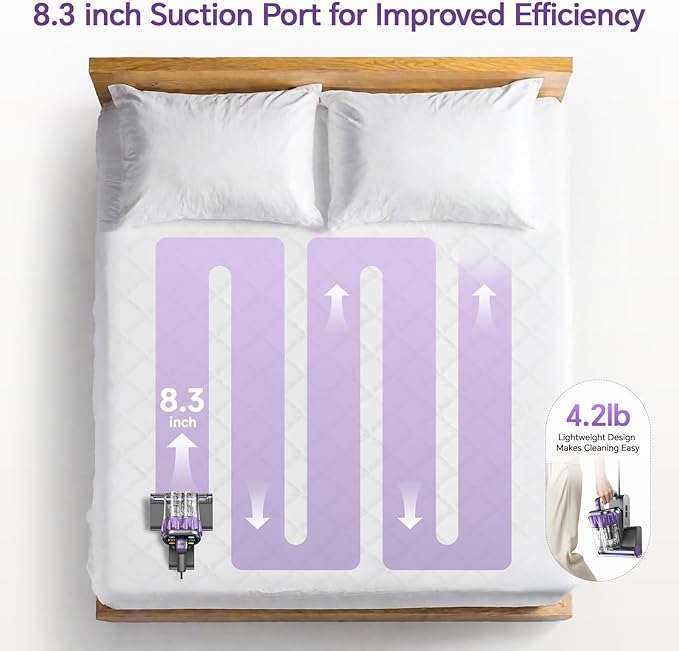 Mattress Vacuum Cleaner 18Kpa Bed Vacuum Cleaner with Smart Dust Sensor,253.7nm UV-C Light,HEPA Filter,150°F Heat,500W Powerful Handheld,for Bed,Sofa,Couch,CribMother's Day Gift Ideas for Women