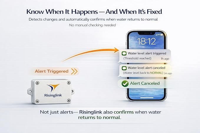 WiFi Water Level Monitor Alarm, High OR Low Water Level Alerts, Text & Email Notifications, Battery Powered, Stainless Steel Float Sensor with 10 ft Cable, Indoor/Outdoor Use
