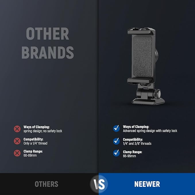 NEEWER SP-02 Phone Tripod Mount Adapter with Arca Type Quick Release Plate Cold Shoe 360° Rotation 180° Tilt Cleaning Cloth, Foldable Holder Compatible with iPhone Android Samsung for Video Recording