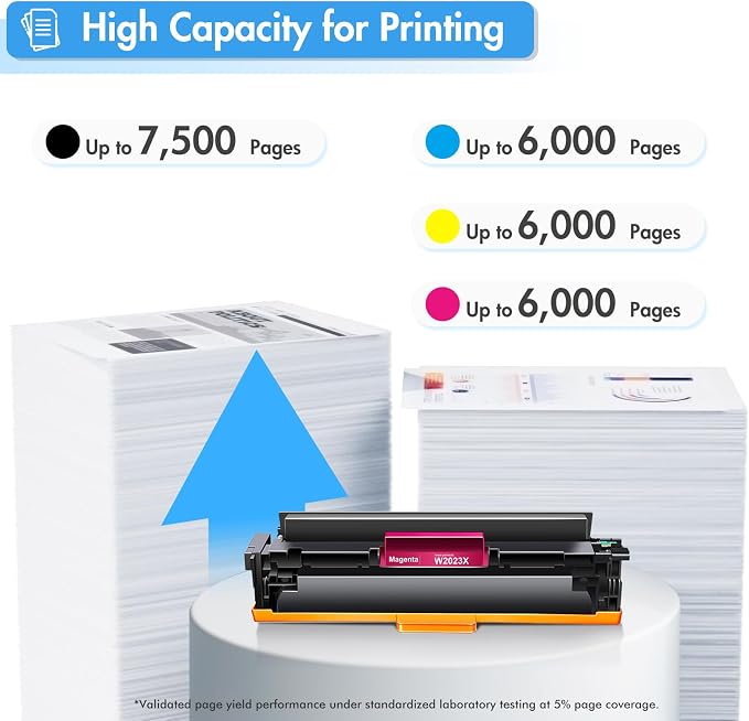 414X Toner Cartridges 4 Pack High Yield: 414A MFP M479fdw M479 414 Compatible for HP414X Color LaserJet Pro M479fdw M479fdn M454dn M454dw M455dn M454 M480f Printer Ink W2020X Black Cyan Yellow Magenta