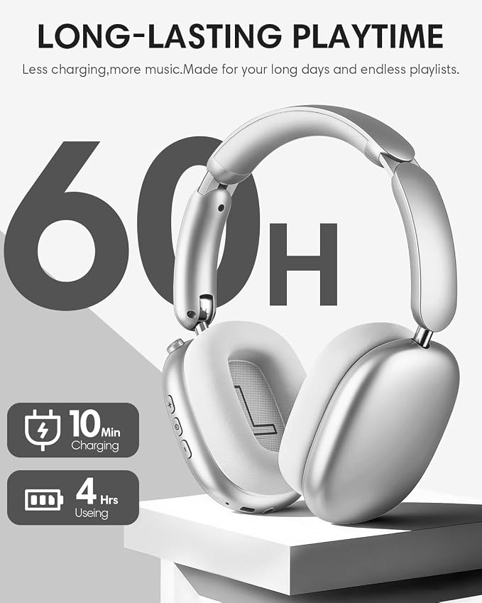 Wentronic Y02 Active Noise Cancelling Headphones, Wireless Over-Ear Bluetooth 5.4 Headphones with Microphone, 60H Playtime, Hi-Res Audio, Big Bass, Foldable Lightweight for Travel Home Office, Silver